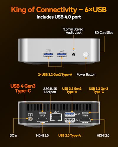AMD Ryzen 9 Mini PC, 32GB DDR5 RAM, 2TB SSD, Windows 11 Pro N7320