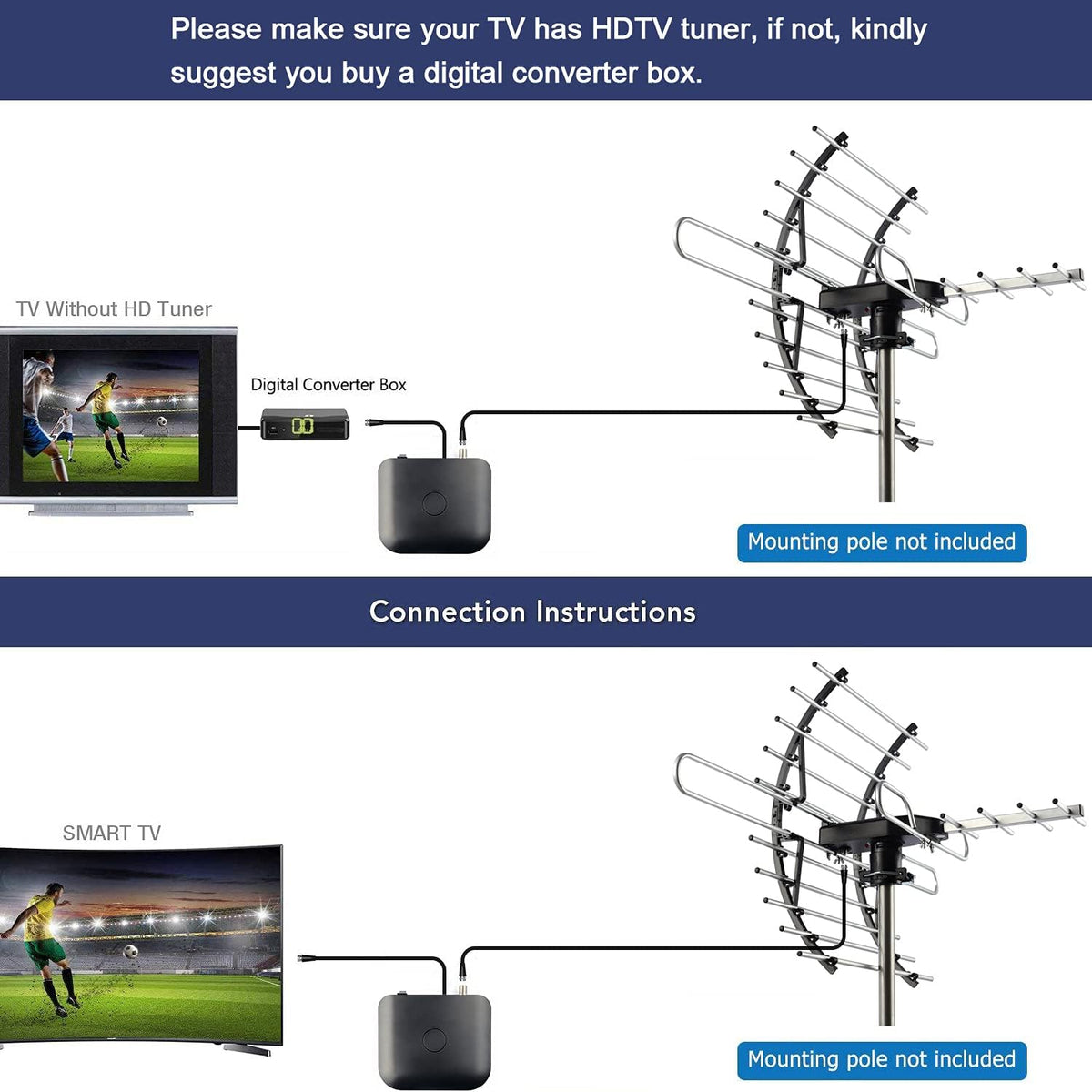Digital HD TV Antenna, Outdoor Attic Antenna, 360 Degree Rotation Wireless Remote, 200 Miles Range, 4K 1080P VHF UHF Q6241