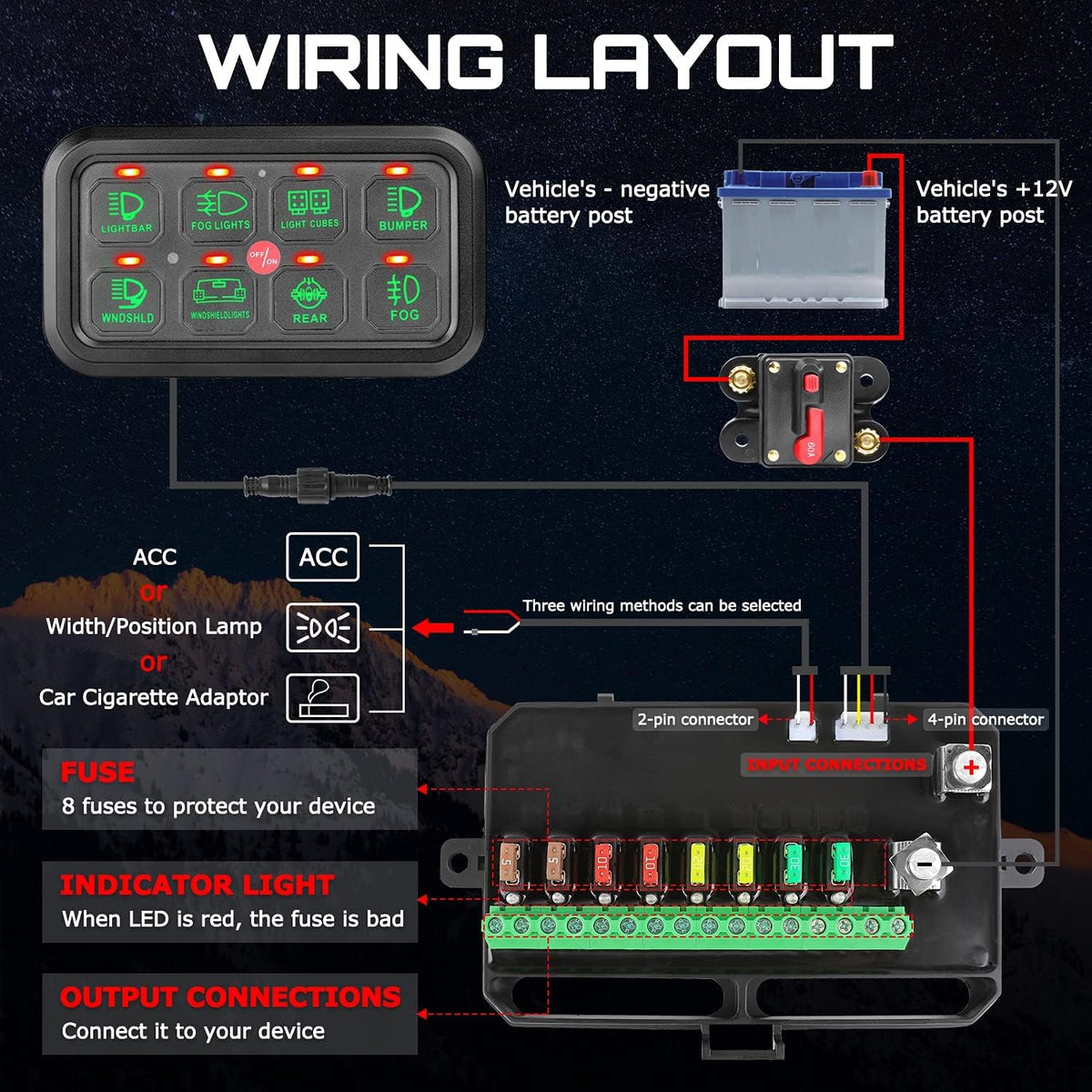 8 Gang LED Switch Panel with Label Stickers C2251