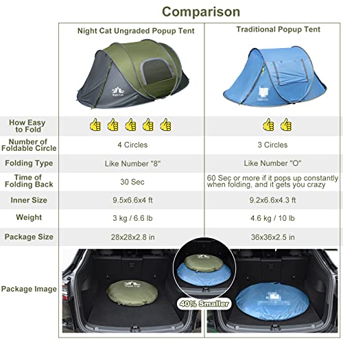 2 Person Waterproof Instant Pop-up Camping Tent M196
