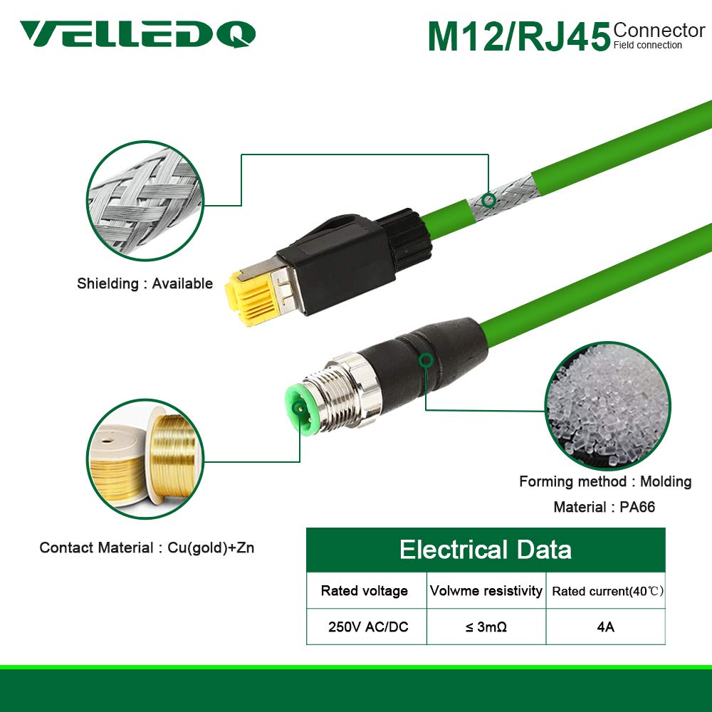 M12 4-Pin D-Coding Sensor Connector to RJ45 C4 Plug Shielded Cable (15FT) I563524