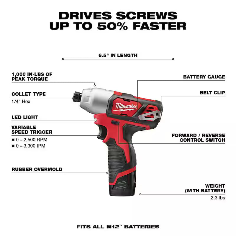 12V Lithium-Ion Cordless Drill Driver/Impact Driver Combo Kit G24893