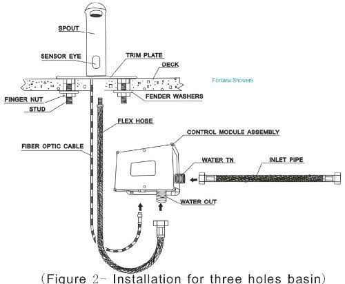 Chrome Automatic Sensor Faucet J1560