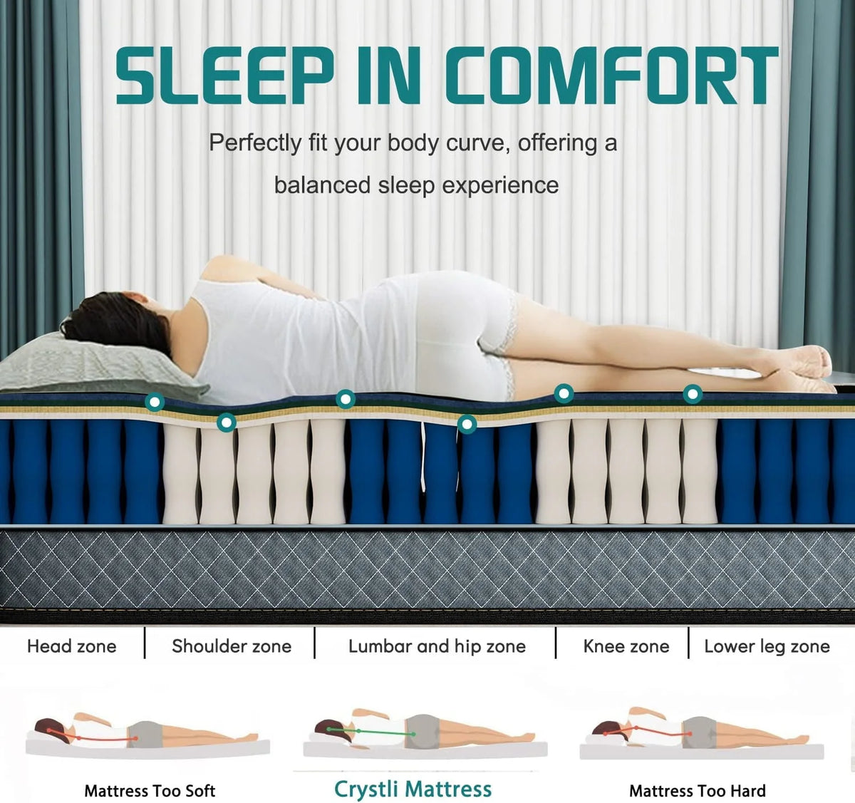 Queen Size Memory Foam Innerspring Hybrid Mattress Y544