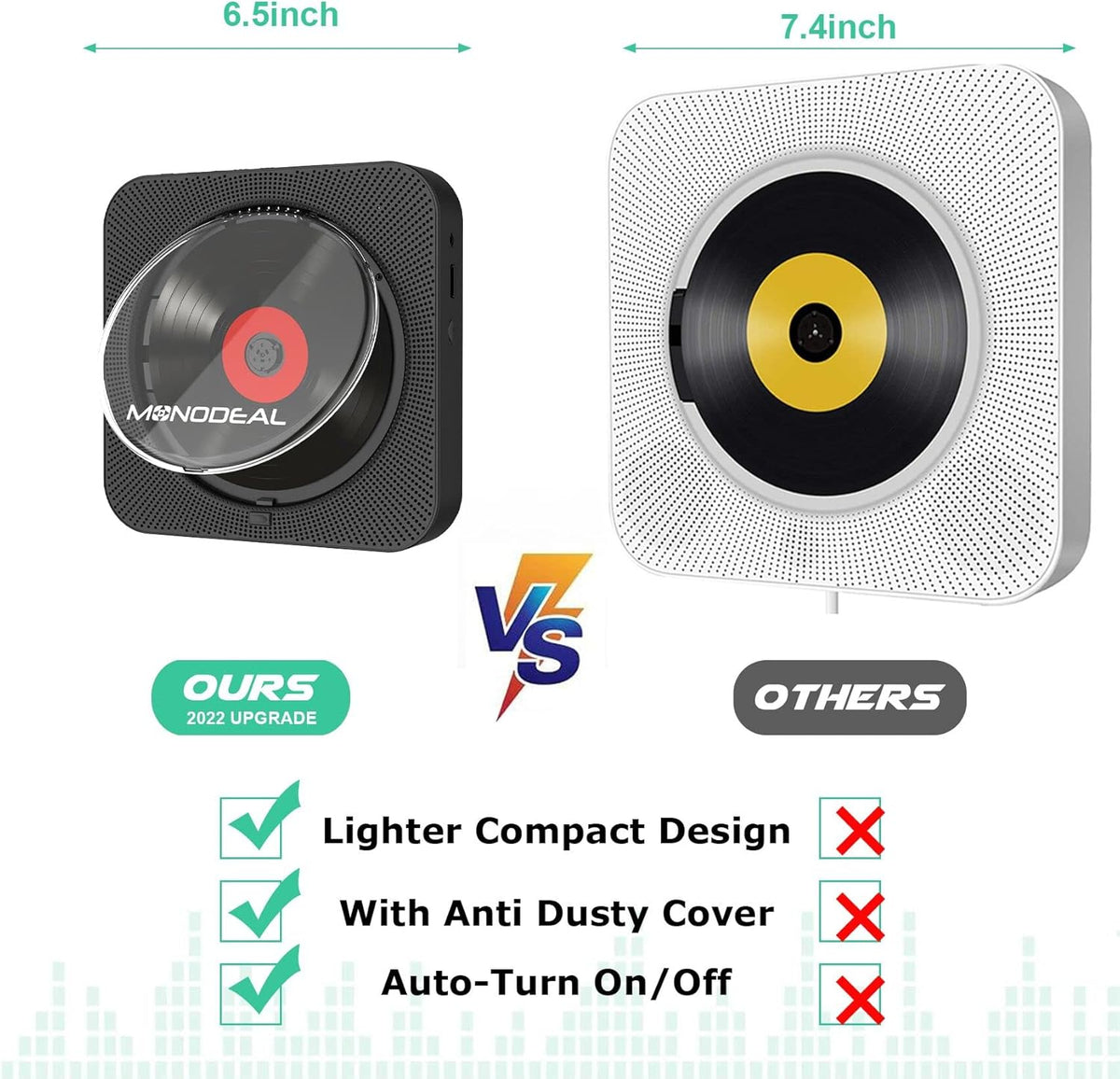 Pack of 2 Wall Mounted Bluetooth CD Player with Built-in Dual Speakers U9697