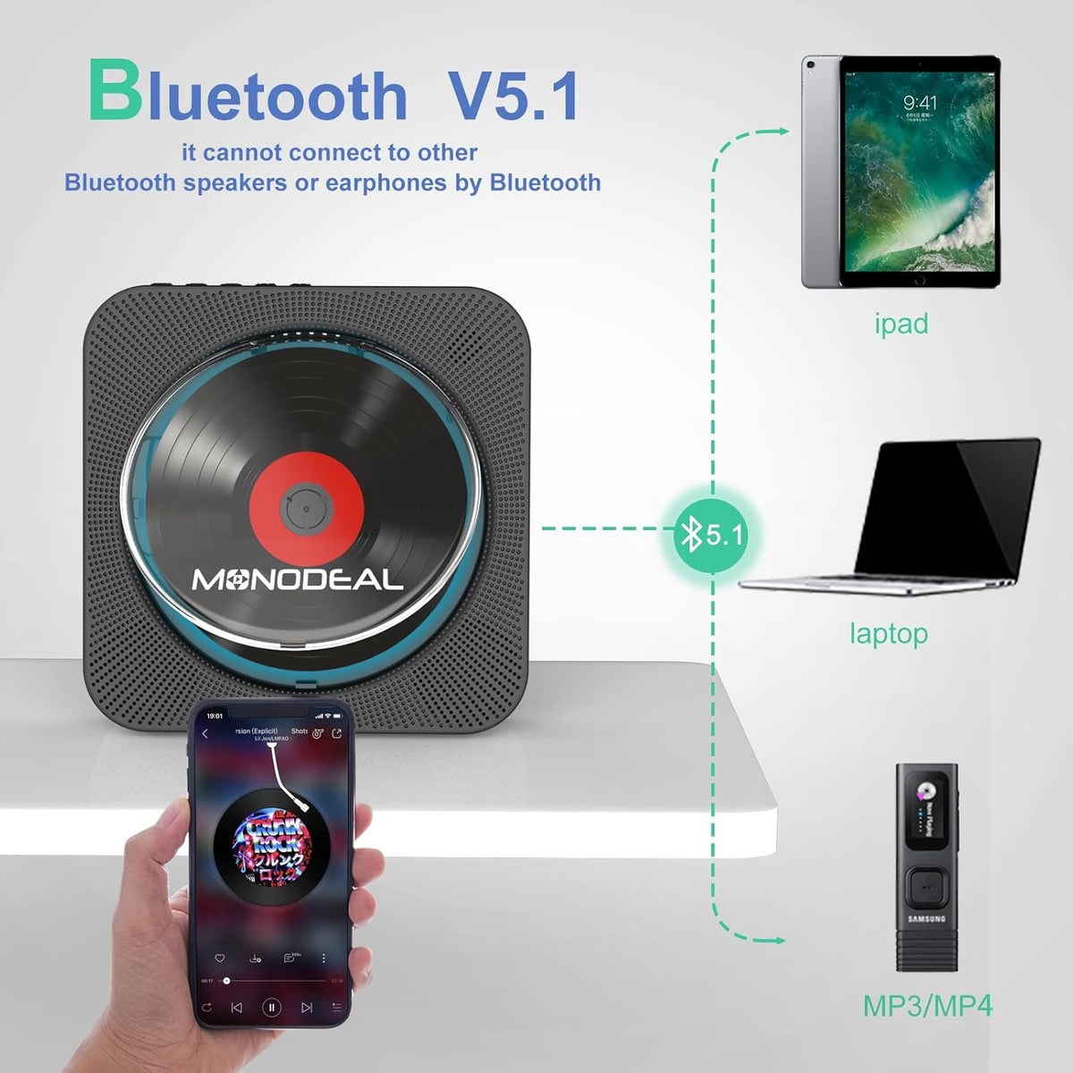 Pack of 2 Wall Mounted Bluetooth CD Player with Built-in Dual Speakers U9697