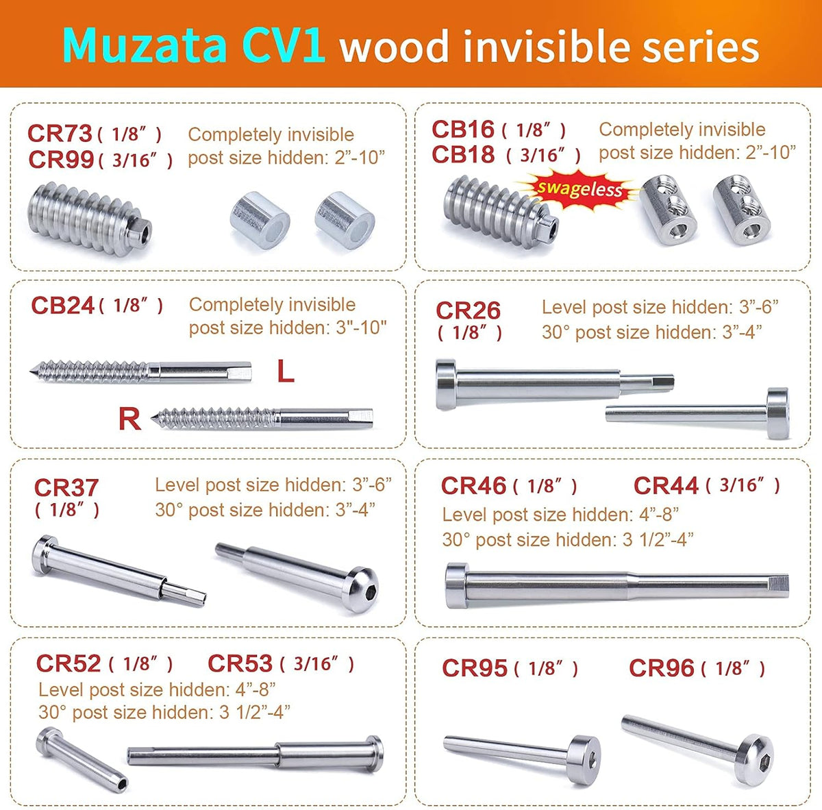 40Pack 1/8 Invisible Cable Railing Kit T316 Stainless Steel 20 Cable Line with Socket Wrench R881