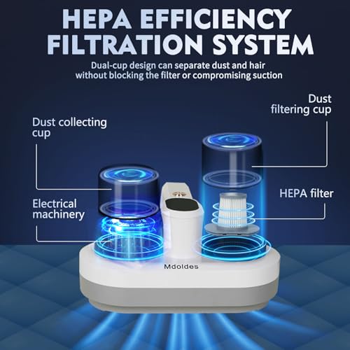 500W HEPA Mattress Vacuum Cleaner X600