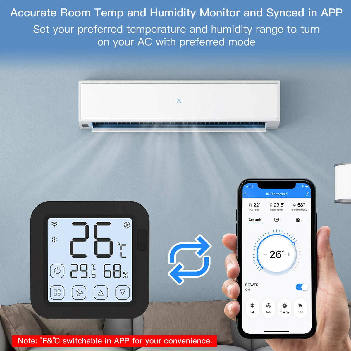 Smart Wifi IR Air Conditioner Controller with LCD Display B40165