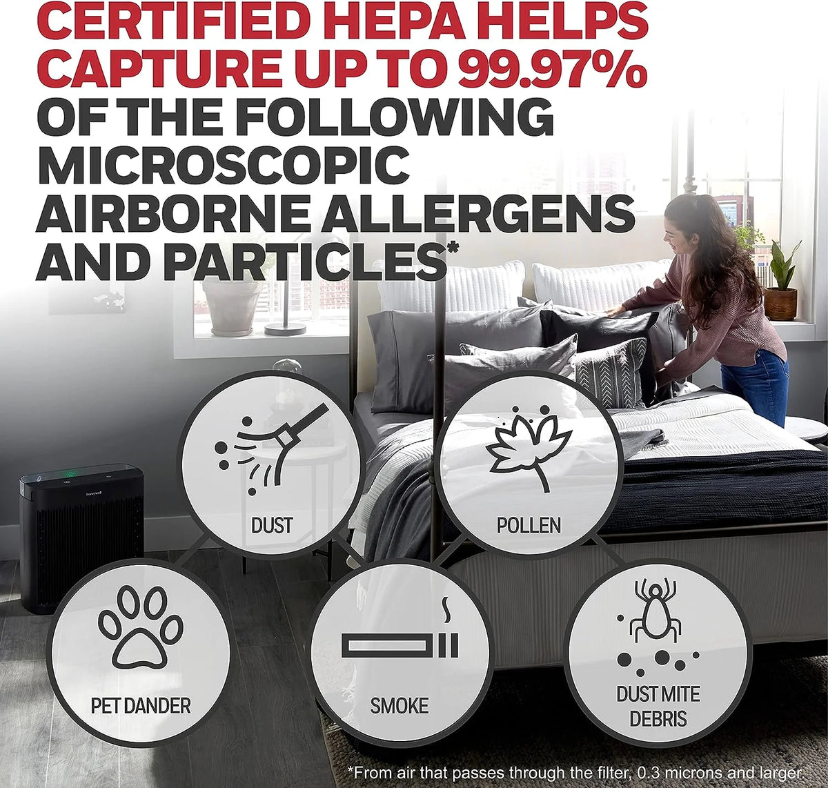 Open Box HEPA Air Purifier with Air Quality Indicator B5248